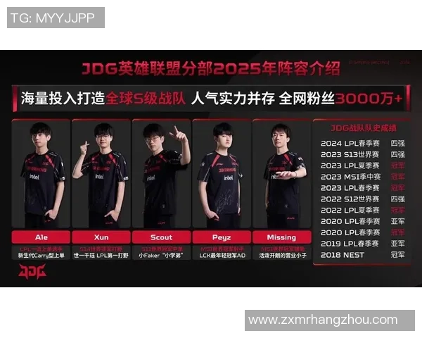 JDG战队在CSGO中的灵活性变革引发热议与关注