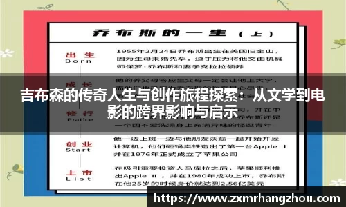 吉布森的传奇人生与创作旅程探索：从文学到电影的跨界影响与启示